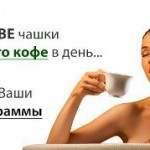 Как действует зеленый кофе для похудения